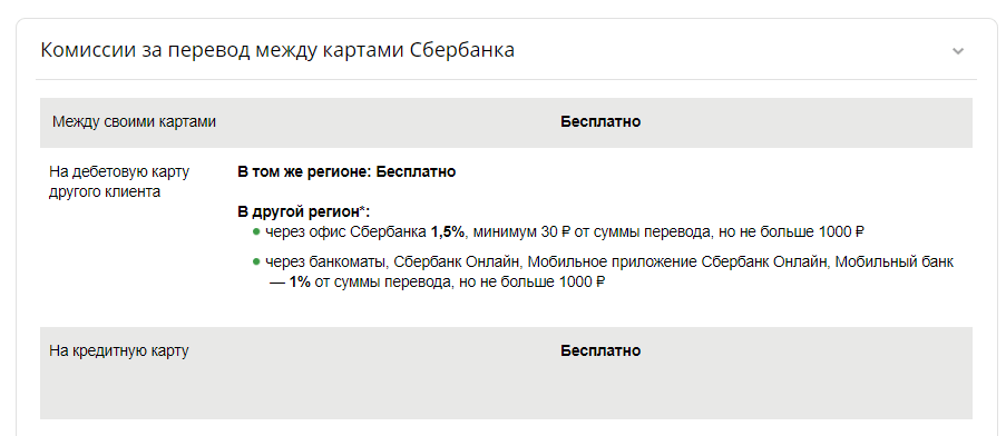 Изображение - Перевод с карты на карту через банкомат сбербанка 1-32