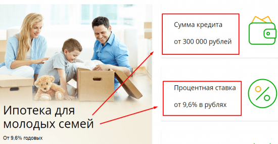 Сбербанк ипотечный центр